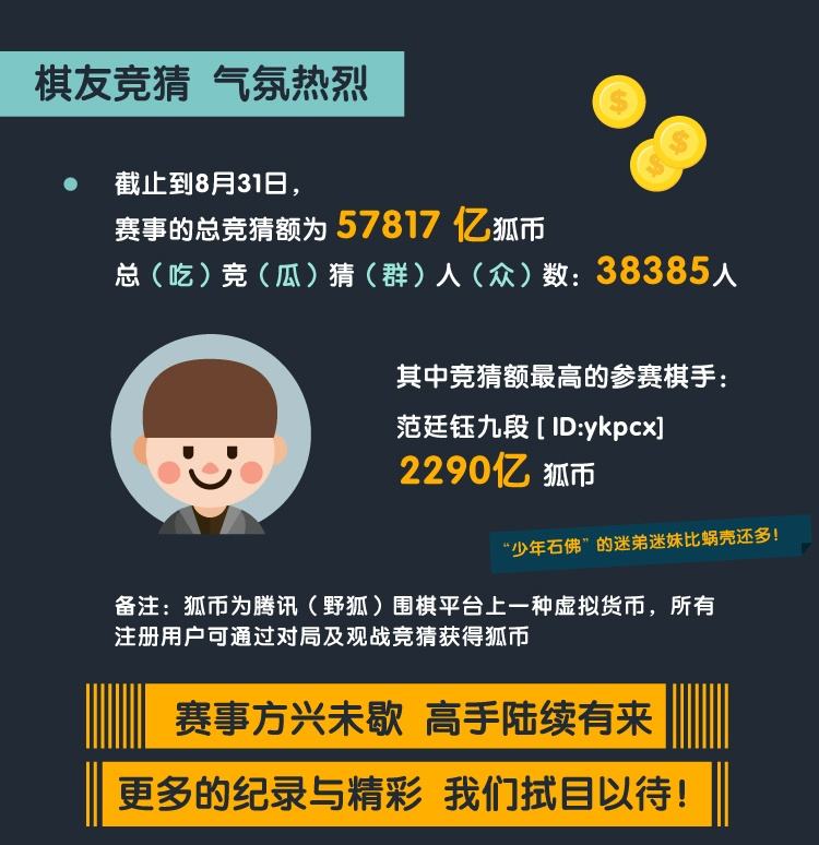 关于竞猜热点选手刷新世界纪录,震撼全场的信息 关于竞猜热点选手刷新世界纪录,震撼全场的信息